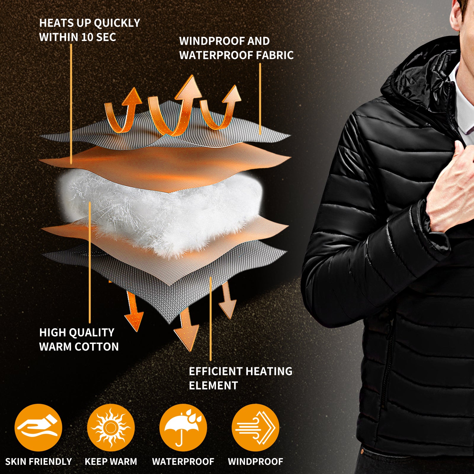 Heated Puffer Jacket Unisex Lightweight and Hooded